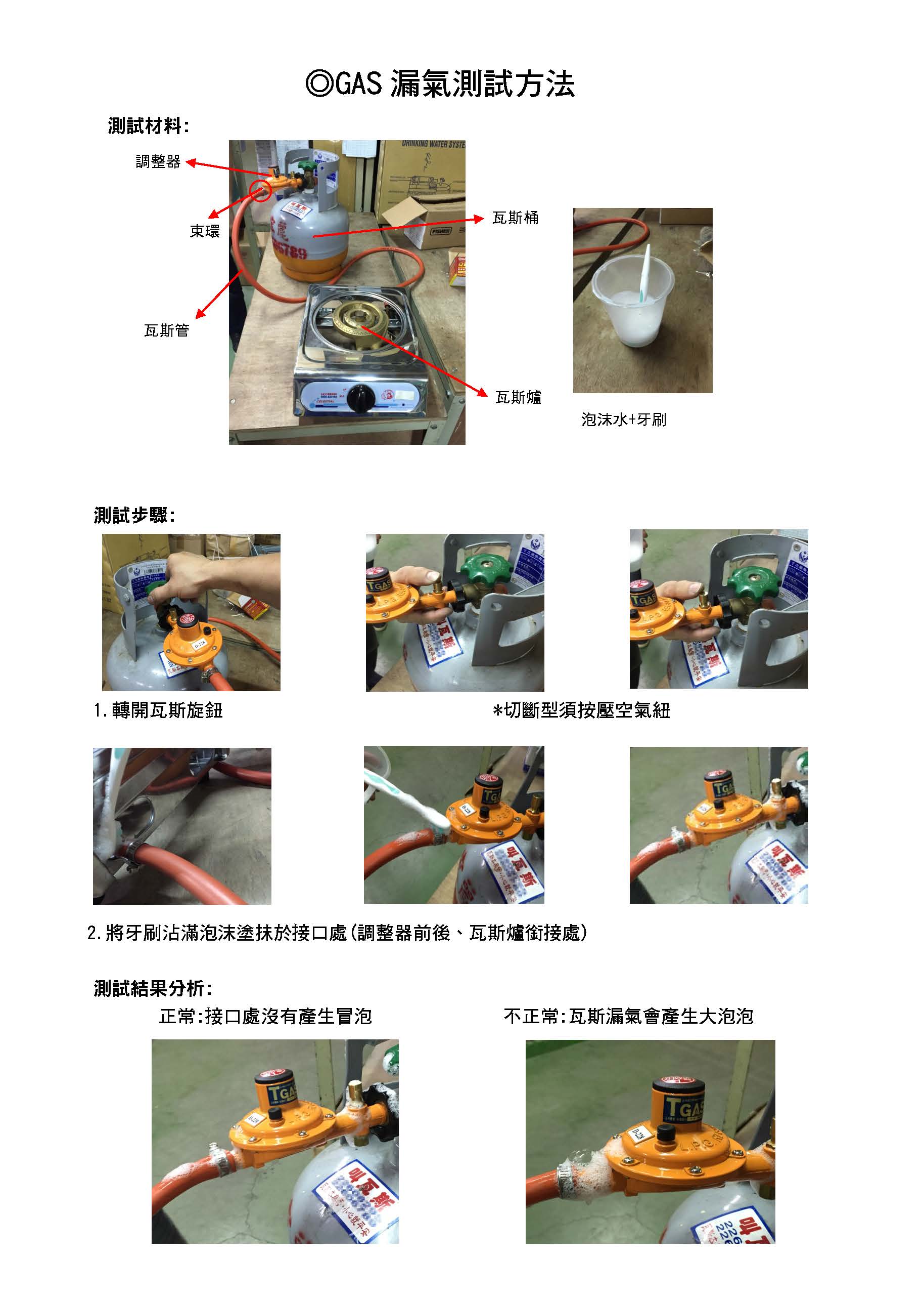 瓦斯漏氣如何檢測保命