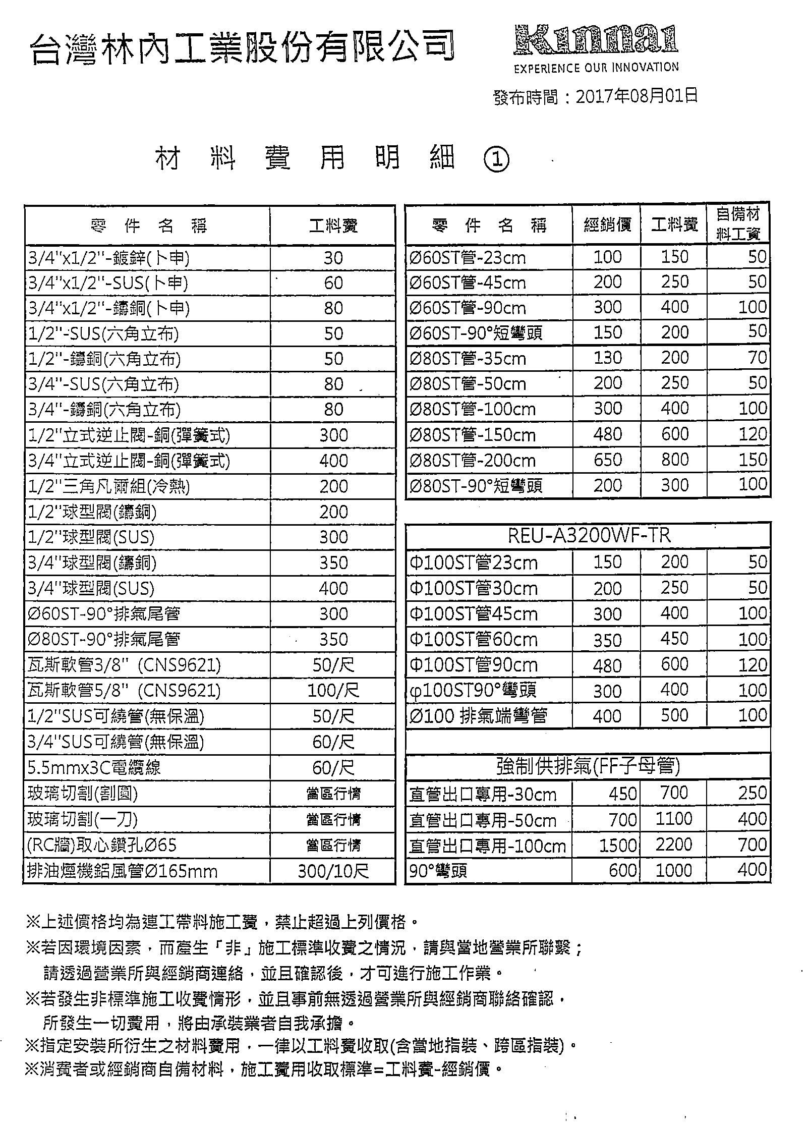 林內 莊頭北 喜特麗 豪山各品牌安裝費總覽